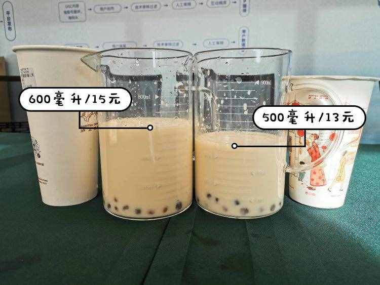 揭秘！奶茶的中杯大杯到底點誰合適？實測6家連鎖茶飲
