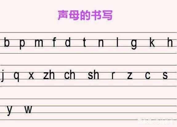 漢語拼音超簡單，家長提前學(xué)一學(xué)，孩子的幼小銜接再也不用發(fā)愁了