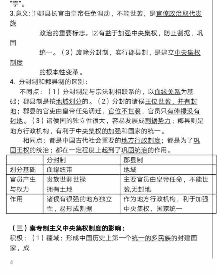 高中歷史必修一復習知識點，超全必備！