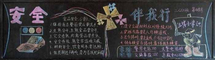 最新中小學(xué)生安全文明黑板報