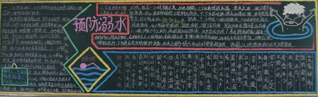 最新中小學(xué)生安全文明黑板報