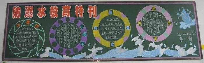 最新中小學(xué)生安全文明黑板報