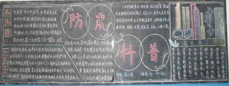 最新中小學(xué)生安全文明黑板報