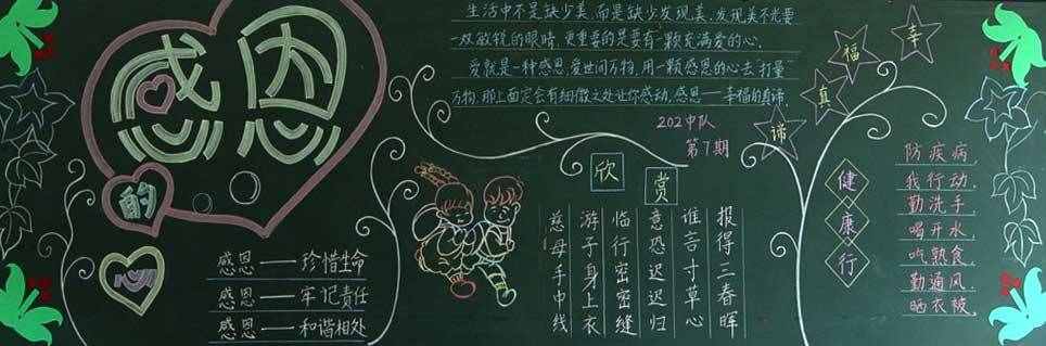 最新中小學(xué)生安全文明黑板報