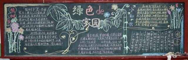 最新中小學(xué)生安全文明黑板報