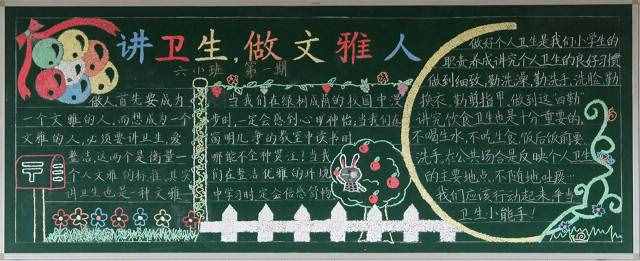 最新中小學(xué)生安全文明黑板報