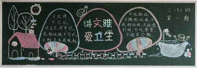 最新中小學(xué)生安全文明黑板報