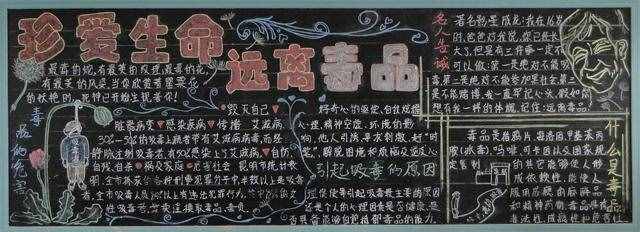 最新中小學(xué)生安全文明黑板報