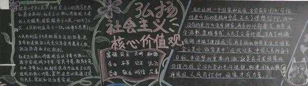 最新中小學(xué)生安全文明黑板報