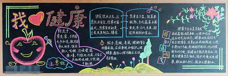 最新中小學(xué)生安全文明黑板報