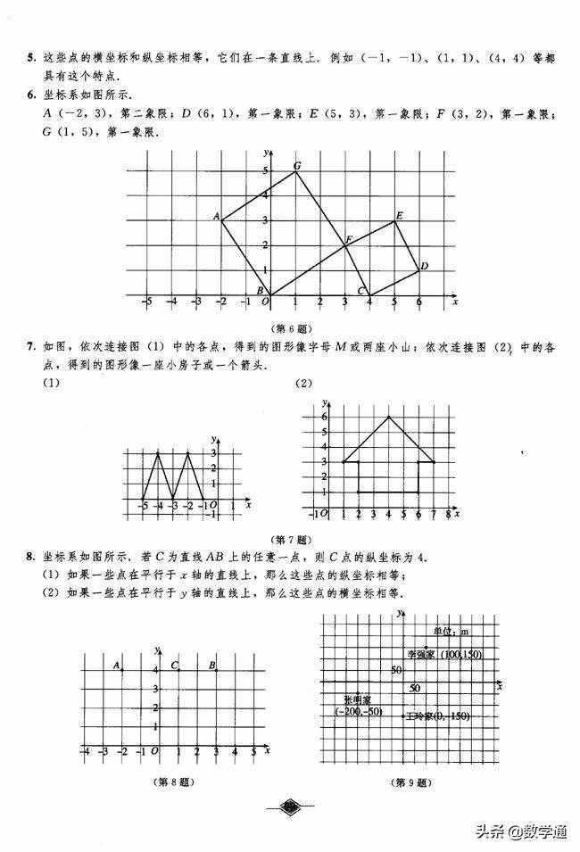 七年級數(shù)學下冊課本教材課后練習答案