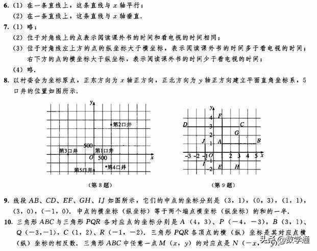 七年級數(shù)學下冊課本教材課后練習答案