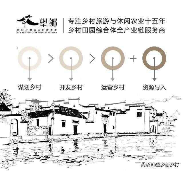 民宿是什么意思？民宿要具備什么條件？