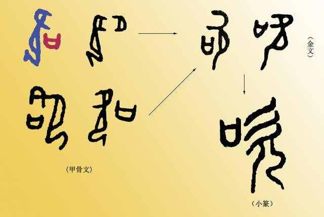 成語“吹毛求疵”，“吹”是什么意思？