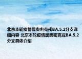 北京本輪疫情屬奧密克戎BA.5.2分支詳細內容 北京本輪疫情屬奧密克戎BA.5.2分支具體介紹