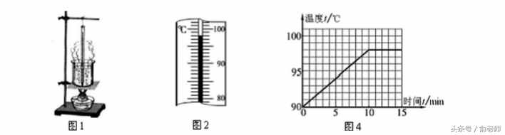 八年級(jí)物理上冊(cè)期末測(cè)試卷及答案，期末了，同學(xué)們測(cè)試一下！