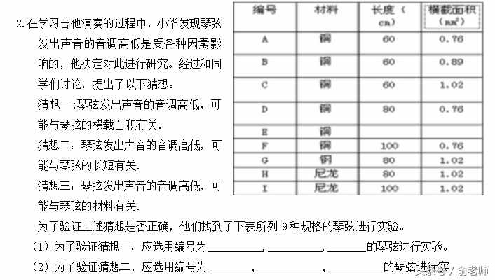 八年級(jí)物理上冊(cè)期末測(cè)試卷及答案，期末了，同學(xué)們測(cè)試一下！