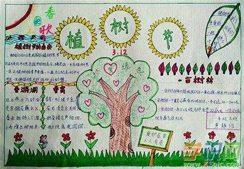 312植樹節(jié)兒童手抄報圖片作品2020最新精選植樹節(jié)手