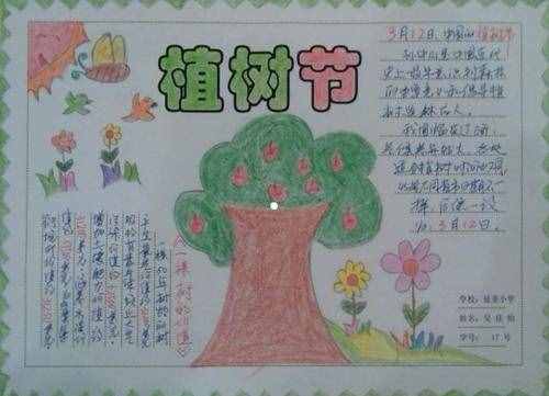植樹節(jié)小報2020植樹節(jié)手抄報圖片大全