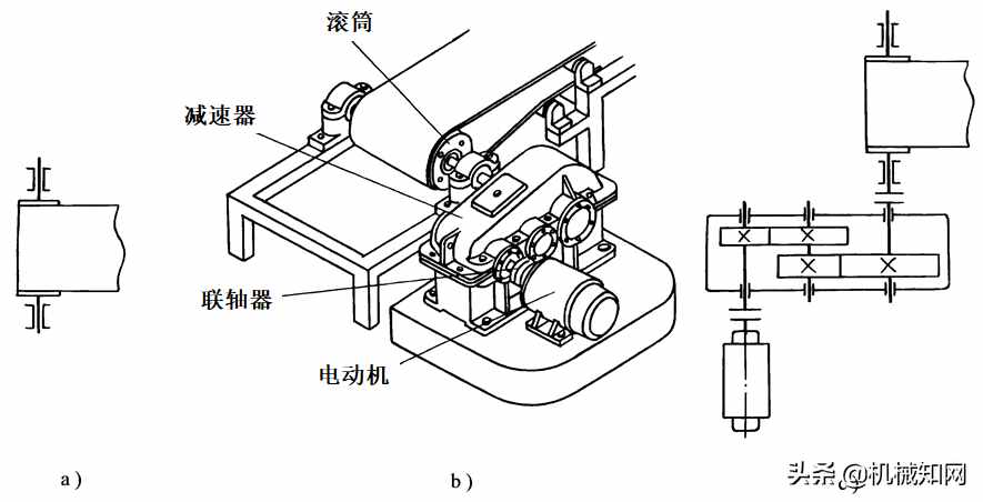 如何做機(jī)械設(shè)計課程設(shè)計？這篇文章總結(jié)很詳細(xì)