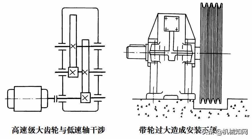 如何做機(jī)械設(shè)計課程設(shè)計？這篇文章總結(jié)很詳細(xì)