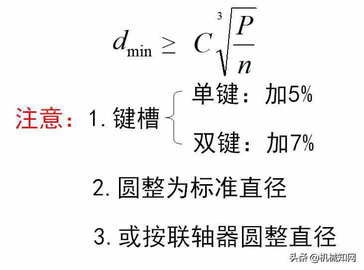 如何做機(jī)械設(shè)計課程設(shè)計？這篇文章總結(jié)很詳細(xì)