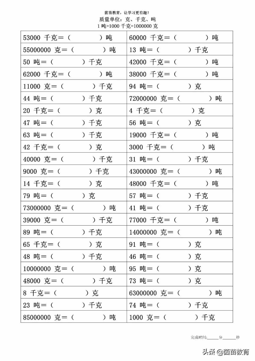 質(zhì)量單位：克、千克、噸的換算