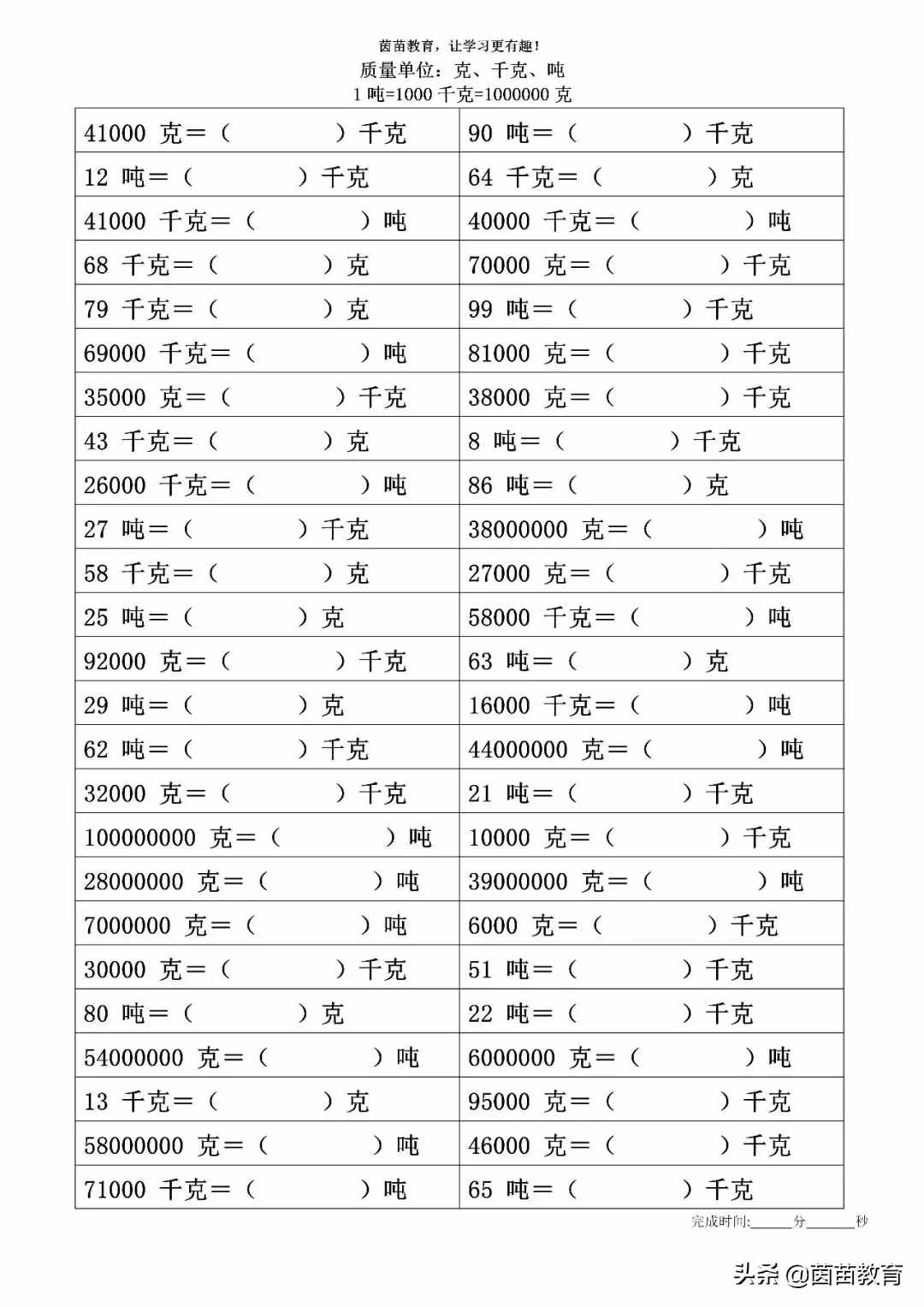 質(zhì)量單位：克、千克、噸的換算