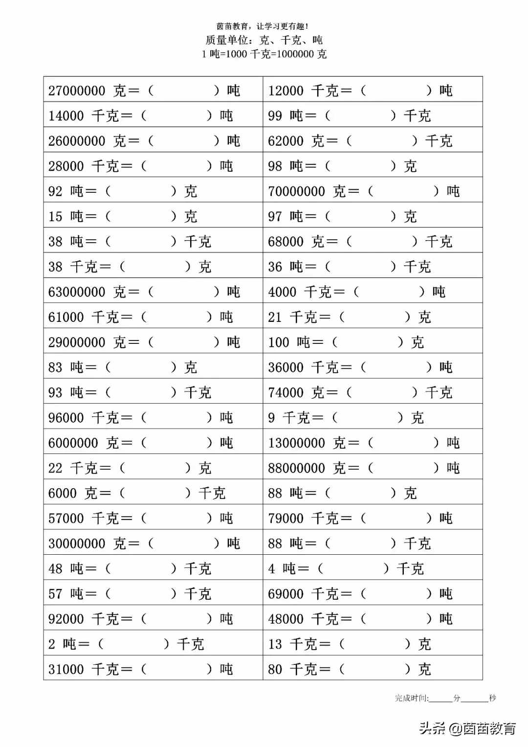 質(zhì)量單位：克、千克、噸的換算