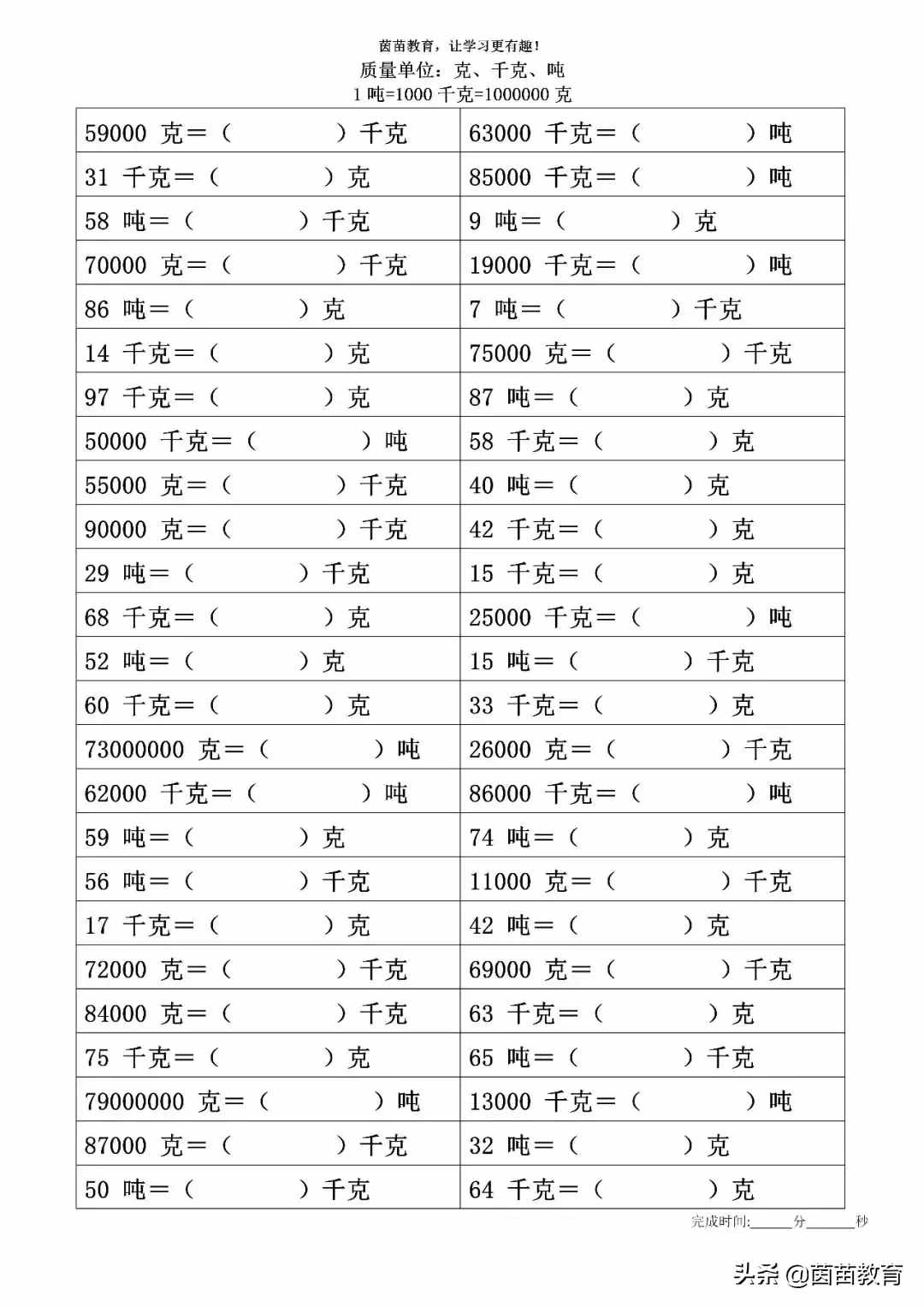 質(zhì)量單位：克、千克、噸的換算