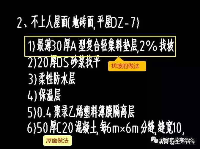 屋面找坡，應(yīng)該如何計算