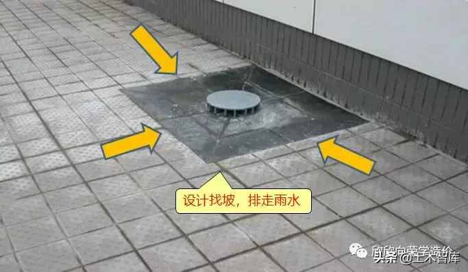 屋面找坡，應(yīng)該如何計算