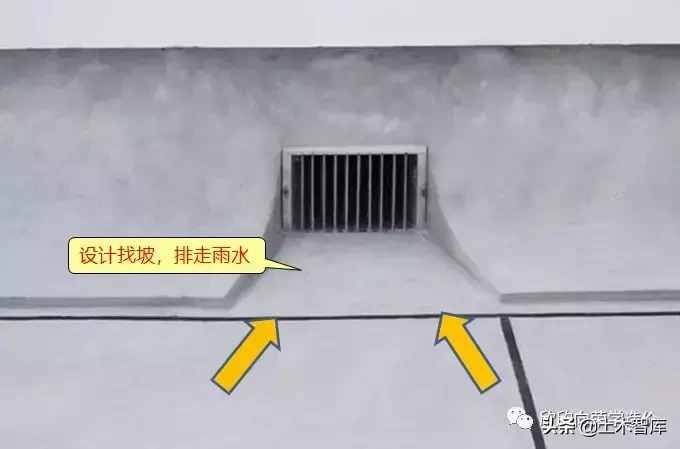 屋面找坡，應(yīng)該如何計算