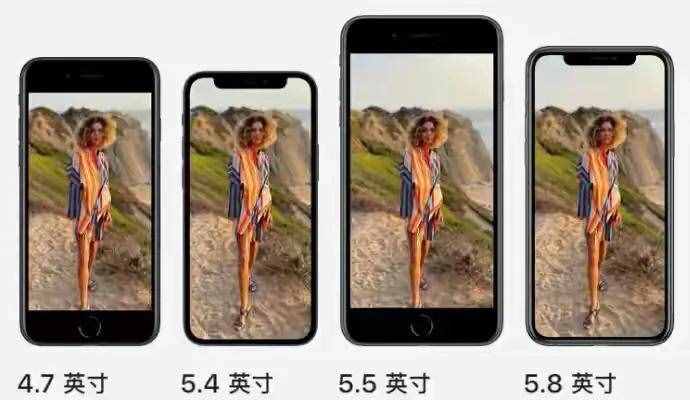 iPhone各機(jī)型尺寸對(duì)比來(lái)啦！還在發(fā)愁選擇什么尺寸最合適嗎？