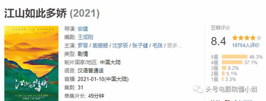 4分《山海情》帶頭，今年兩部扶貧劇，給國(guó)產(chǎn)電視劇上了一課
