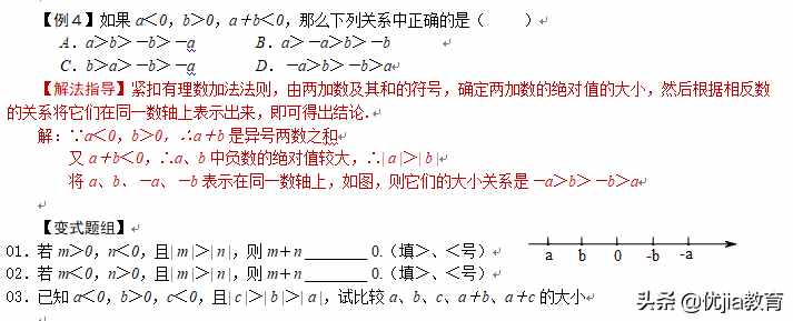七年級數(shù)學：有理數(shù)加減法培優(yōu)解析「圖片版」
