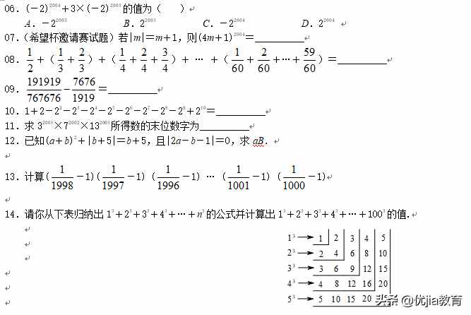 七年級數(shù)學：有理數(shù)加減法培優(yōu)解析「圖片版」