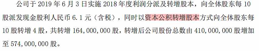 如何分析資本公積？