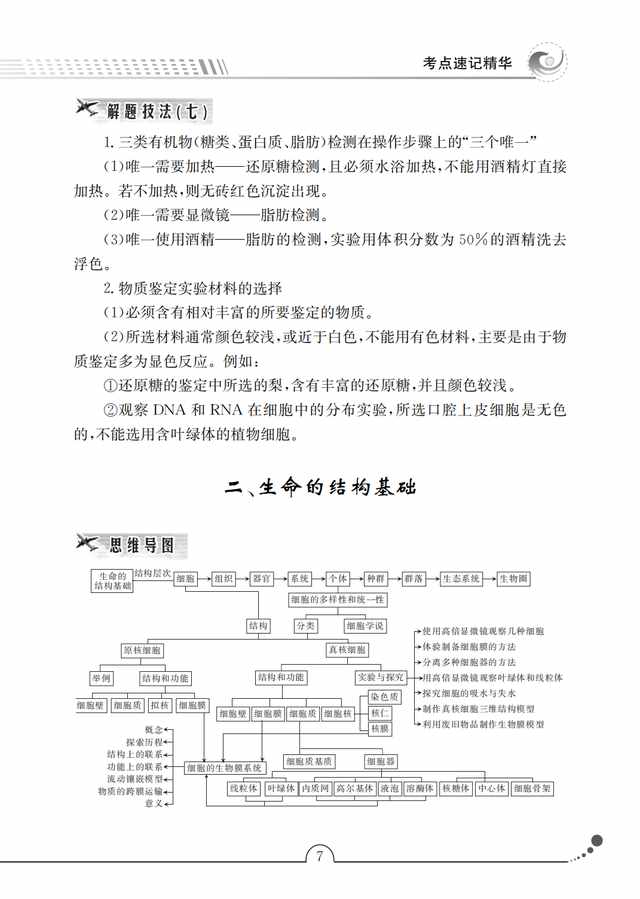 高中生物考點手冊，核心考點+規(guī)律總結(jié)+解題策略，一輪復(fù)習(xí)秘籍