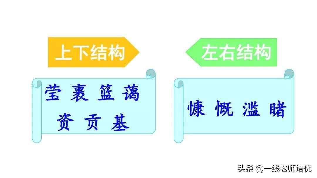 統(tǒng)編六年級(jí)上冊(cè)第18課《只有一個(gè)地球》重點(diǎn)知識(shí)點(diǎn)+課件