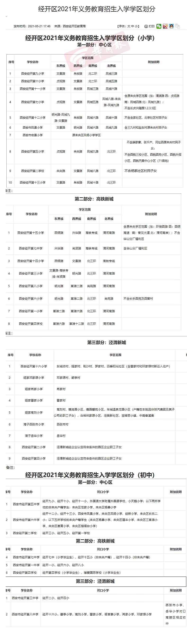 最全發(fā)布！2021年西安各區(qū)縣學區(qū)劃分完整版