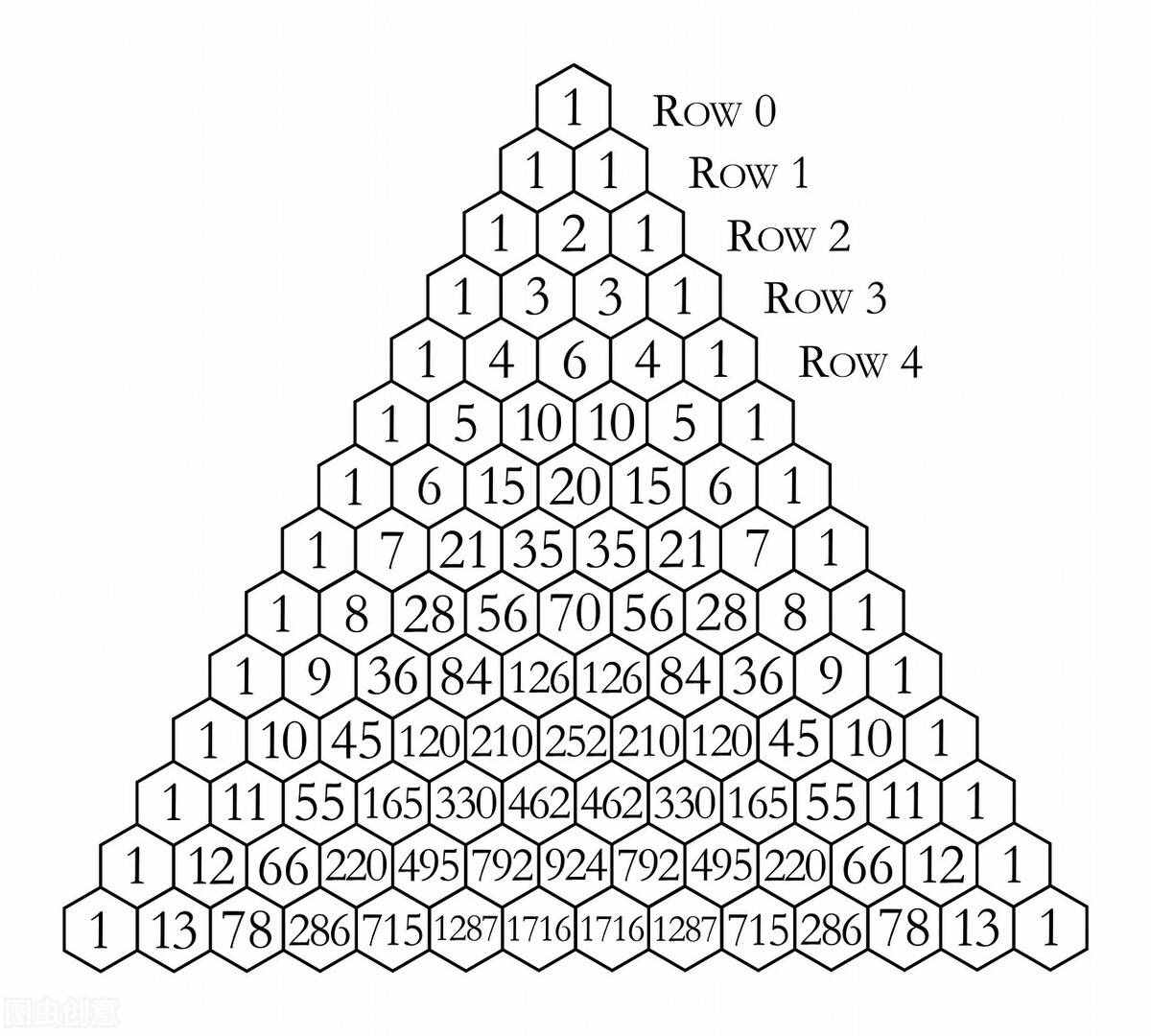 小學(xué)數(shù)學(xué)低年級(jí)論文：小學(xué)數(shù)學(xué)教學(xué)案例研究