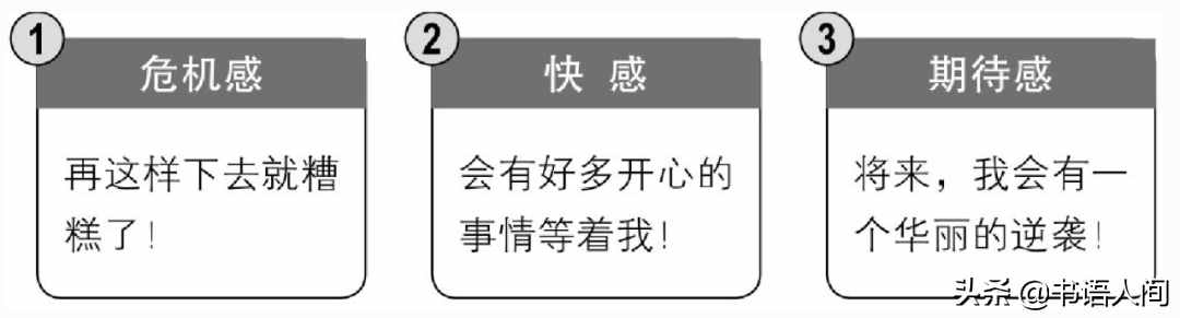 《如何戒掉壞習(xí)慣》：改掉壞習(xí)慣的5個步驟，真正科學(xué)有效的方法