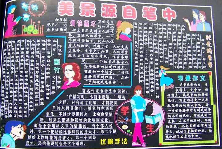 精美黑板報(bào)版面設(shè)計(jì)圖精選