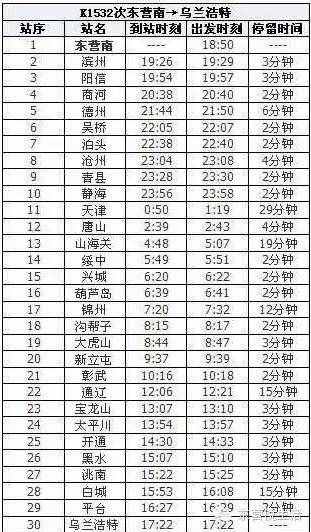 東營(yíng)南站最新時(shí)刻表！新增28站！5月15日正式實(shí)施！