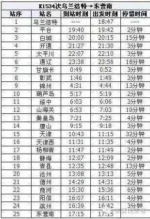 東營(yíng)南站最新時(shí)刻表！新增28站！5月15日正式實(shí)施！