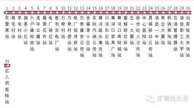 東營(yíng)南站最新時(shí)刻表！新增28站！5月15日正式實(shí)施！