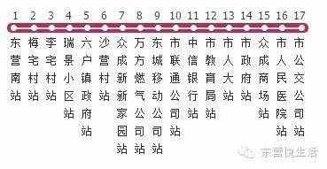 東營(yíng)南站最新時(shí)刻表！新增28站！5月15日正式實(shí)施！