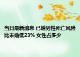 當(dāng)日最新消息 已婚男性死亡風(fēng)險(xiǎn)比未婚低23% 女性占多少