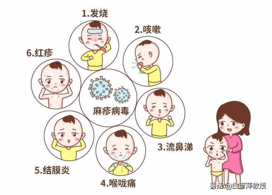 常見的皮膚病有哪些？該如何分類？日常如何預防？